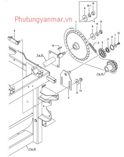 Truyền động lắc lưỡi cắt